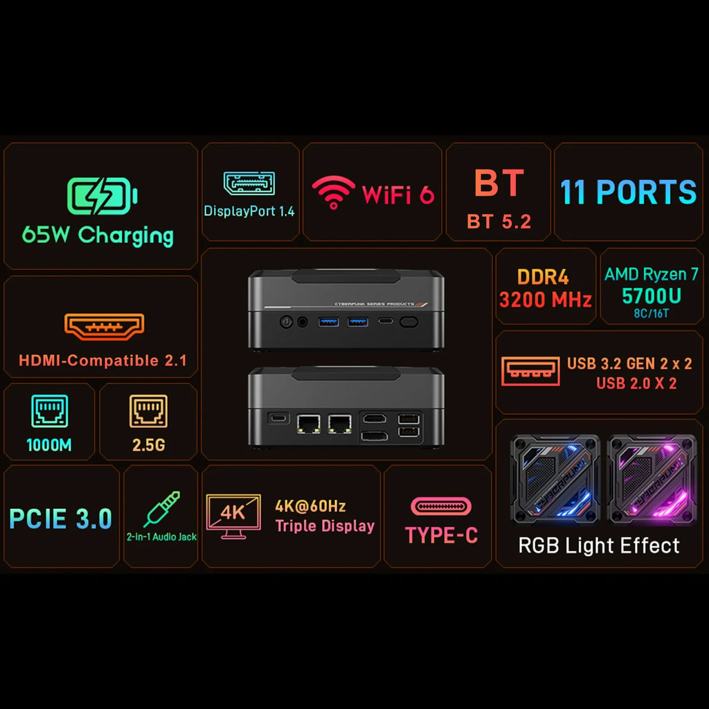 Mini PC AMD 16 Cores 4K Windows 11 Pro S958