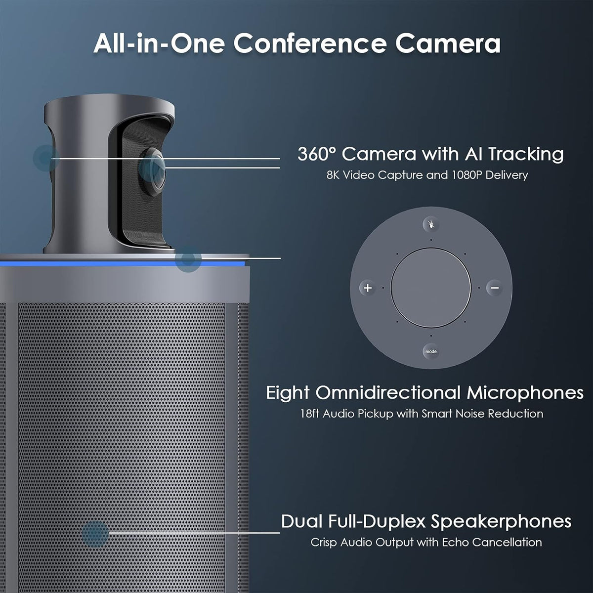 8K 360-Degree Video Conference Camera with 8 Noise-Cancelling Microphones and Speaker E877