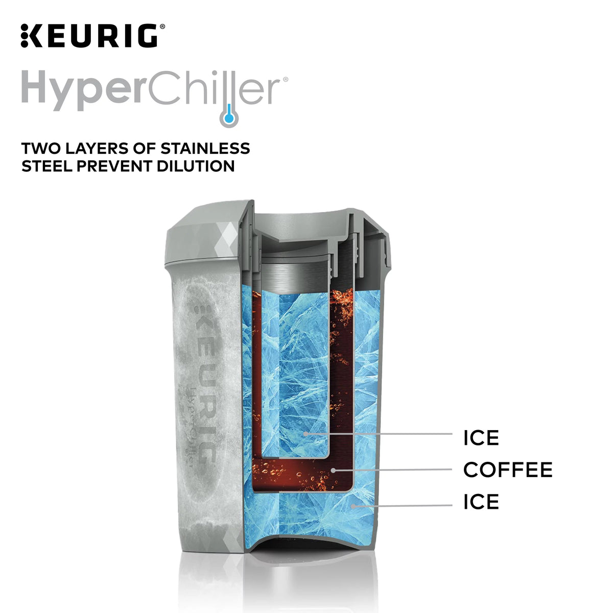 HyperChiller Iced Coffee Maker, Studio Gray O2918
