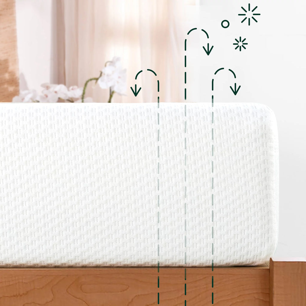8" Memory Foam Mattress, Twin U3102
