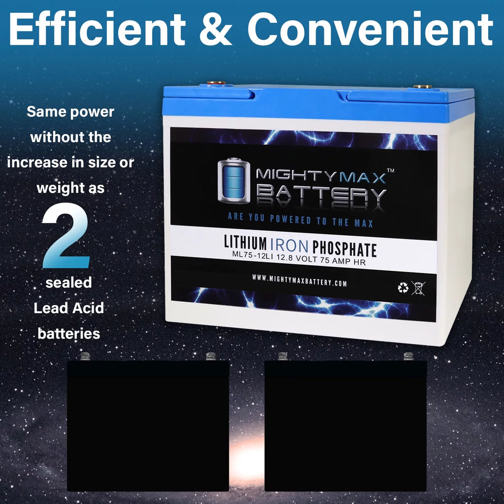 12V 75AH Lithium Replacement Battery 3 Pack W346
