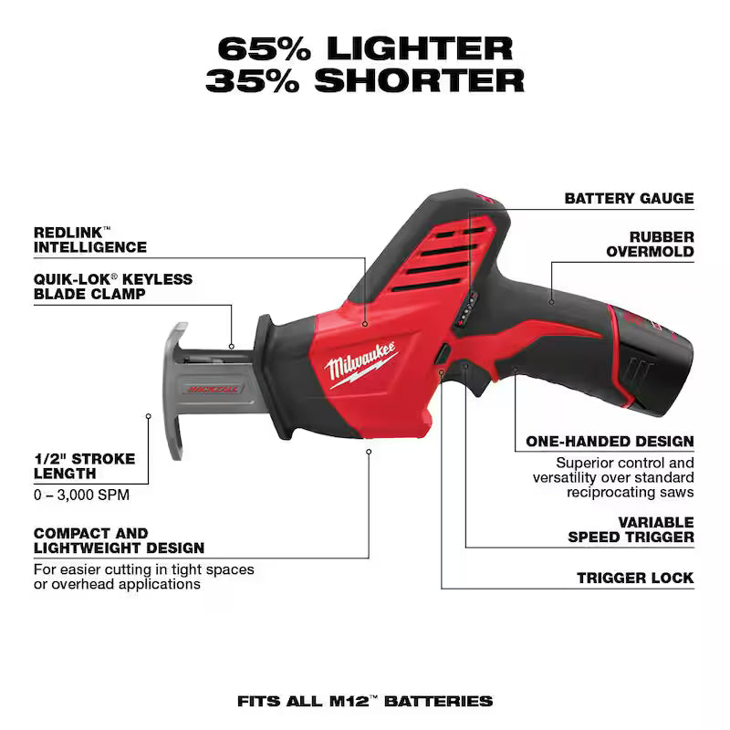12V Lithium-Ion Cordless 5-Tool Combo Kit with Batteries, Charger and Tool Bag W419