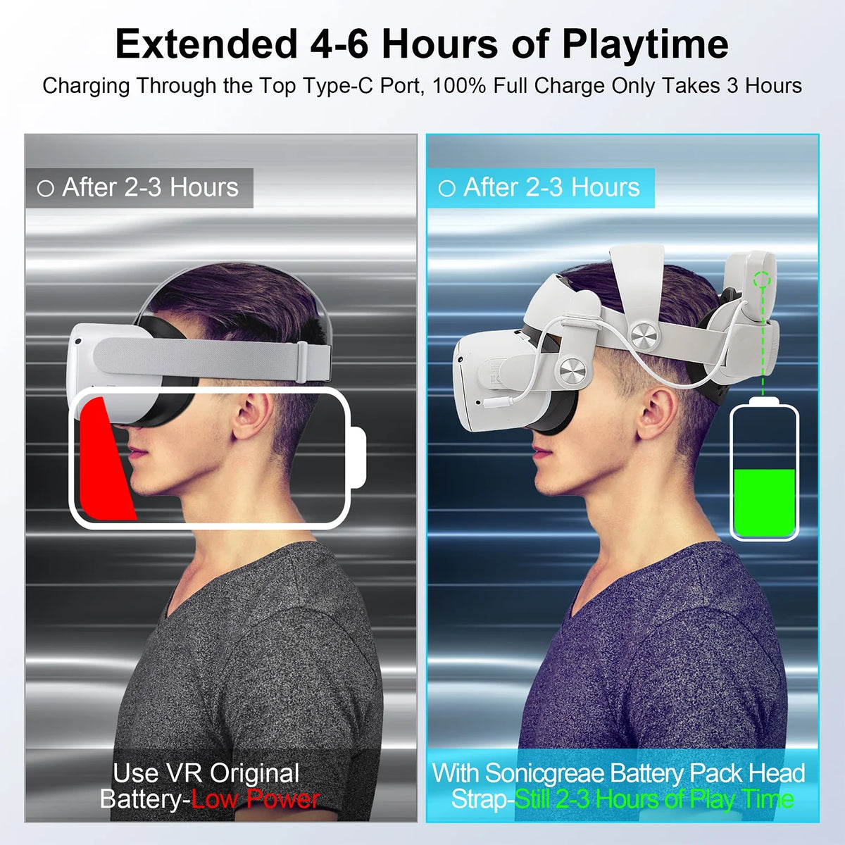 Battery Pack Head Strap Compatible with Quest 2 E2838