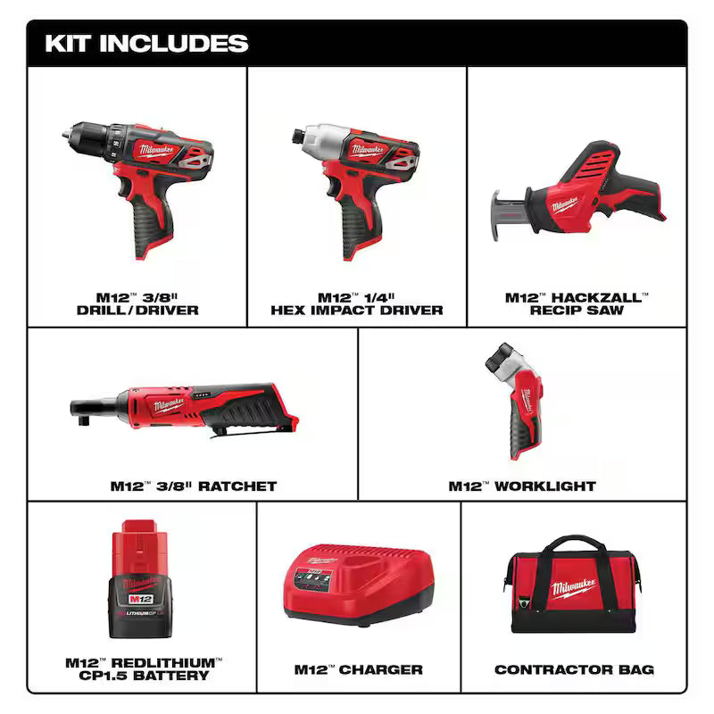 12V Lithium-Ion Cordless 5-Tool Combo Kit with Batteries, Charger and Tool Bag W419