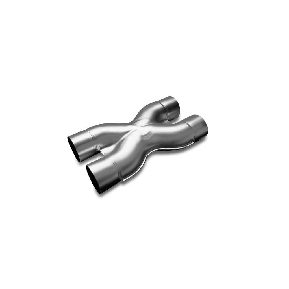 Loop Delete Pipe N4786
