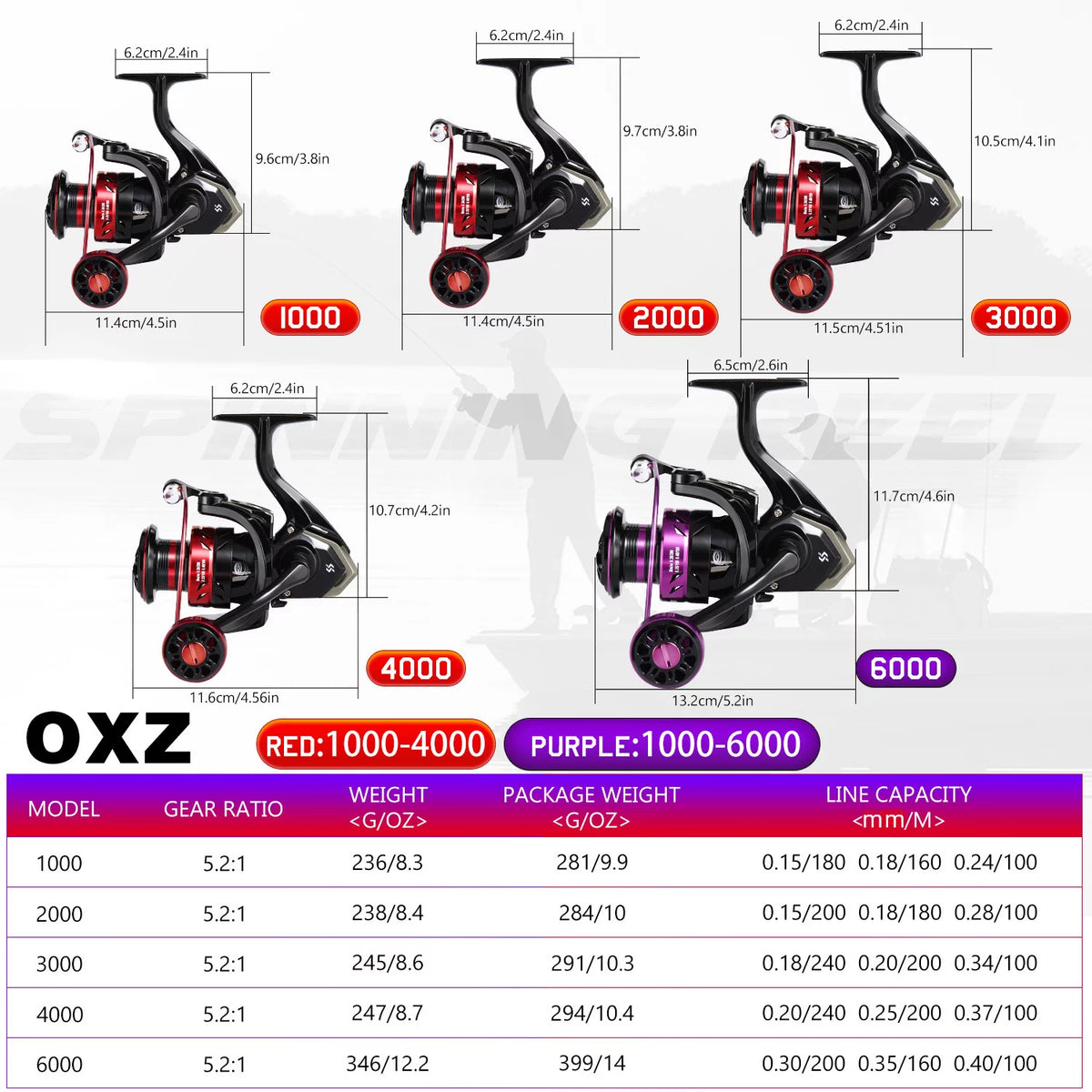 5.2:1 Gear Ratio Spinning Reel with Aluminum Spool O695