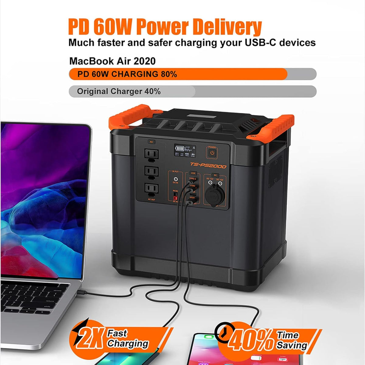 2200Wh Portable Power Station with 3 AC Outlets K398