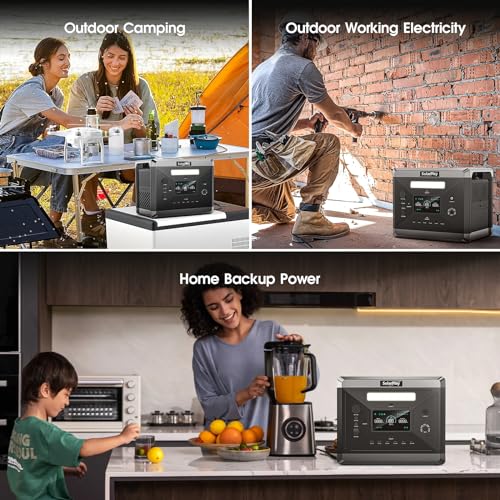 2400W Portable Power Station, 2160Wh Solar Generator with 200W Solar Panel H66061