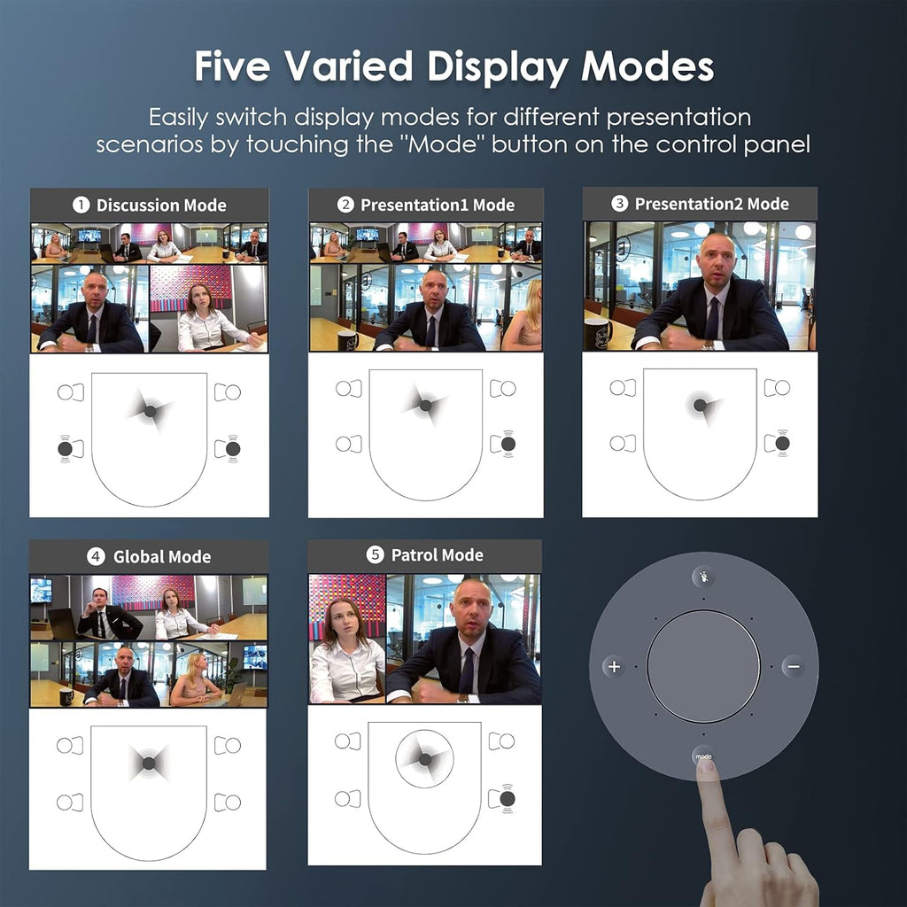 8K 360-Degree Video Conference Camera with 8 Noise-Cancelling Microphones and Speaker E877