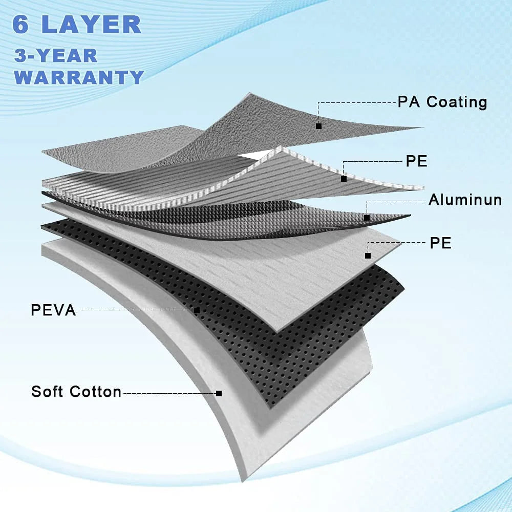 6 Layers Waterproof Car Cover for Audi A6/S6 1997-2023 T216