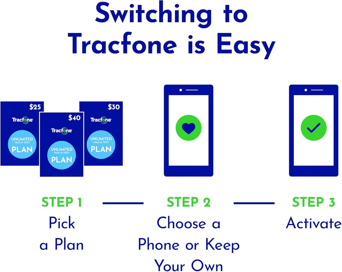 120 Minutes 90 Days Basic Phone Plan B16209