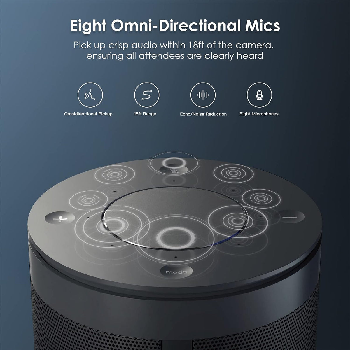 8K 360-Degree Video Conference Camera with 8 Noise-Cancelling Microphones and Speaker E877
