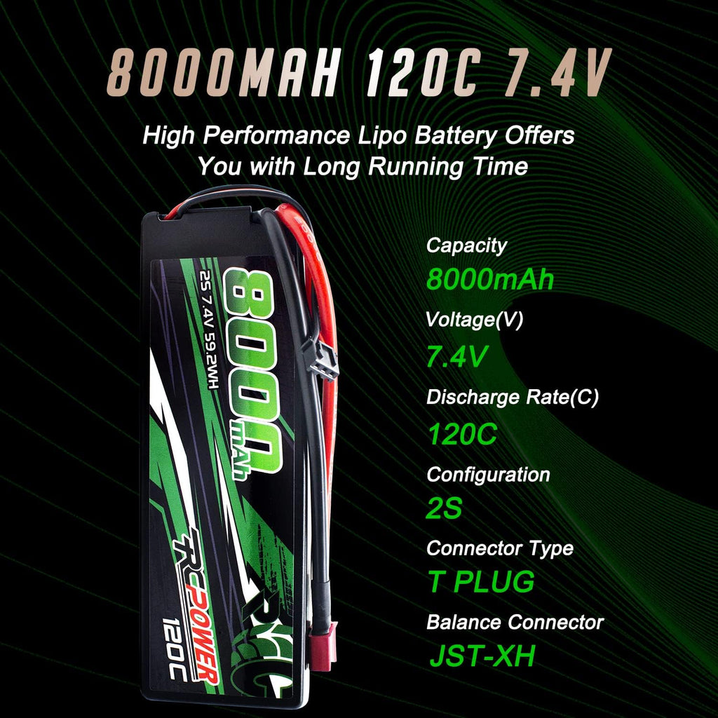 7.4V 8000mAh 2S 120C Hard Case Lipo Battery with T Plug (2Packs) O647