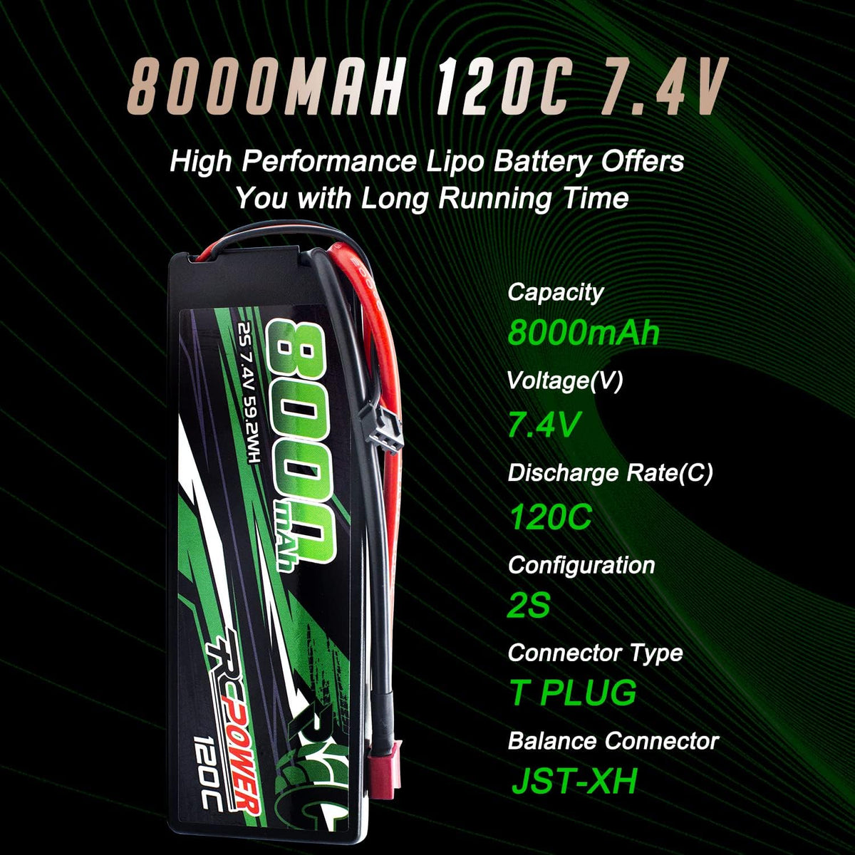7.4V 8000mAh 2S 120C Hard Case Lipo Battery with T Plug (2Packs) O647