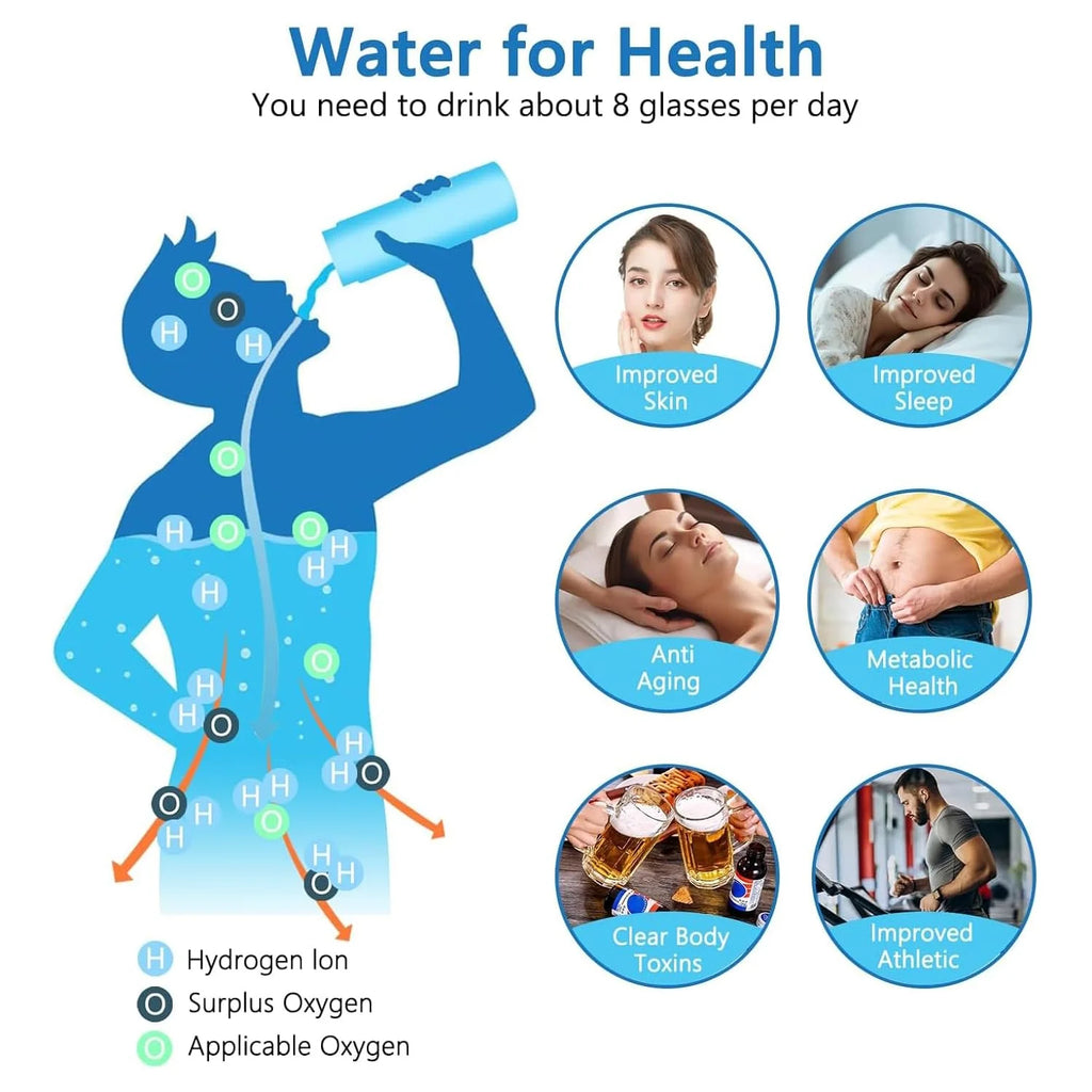 Portable Rechargeable Water Ionizer D9564