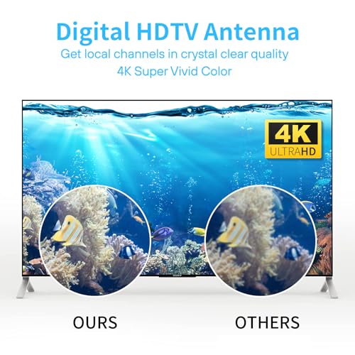 Digital TV Antenna with 36ft Cable P30372