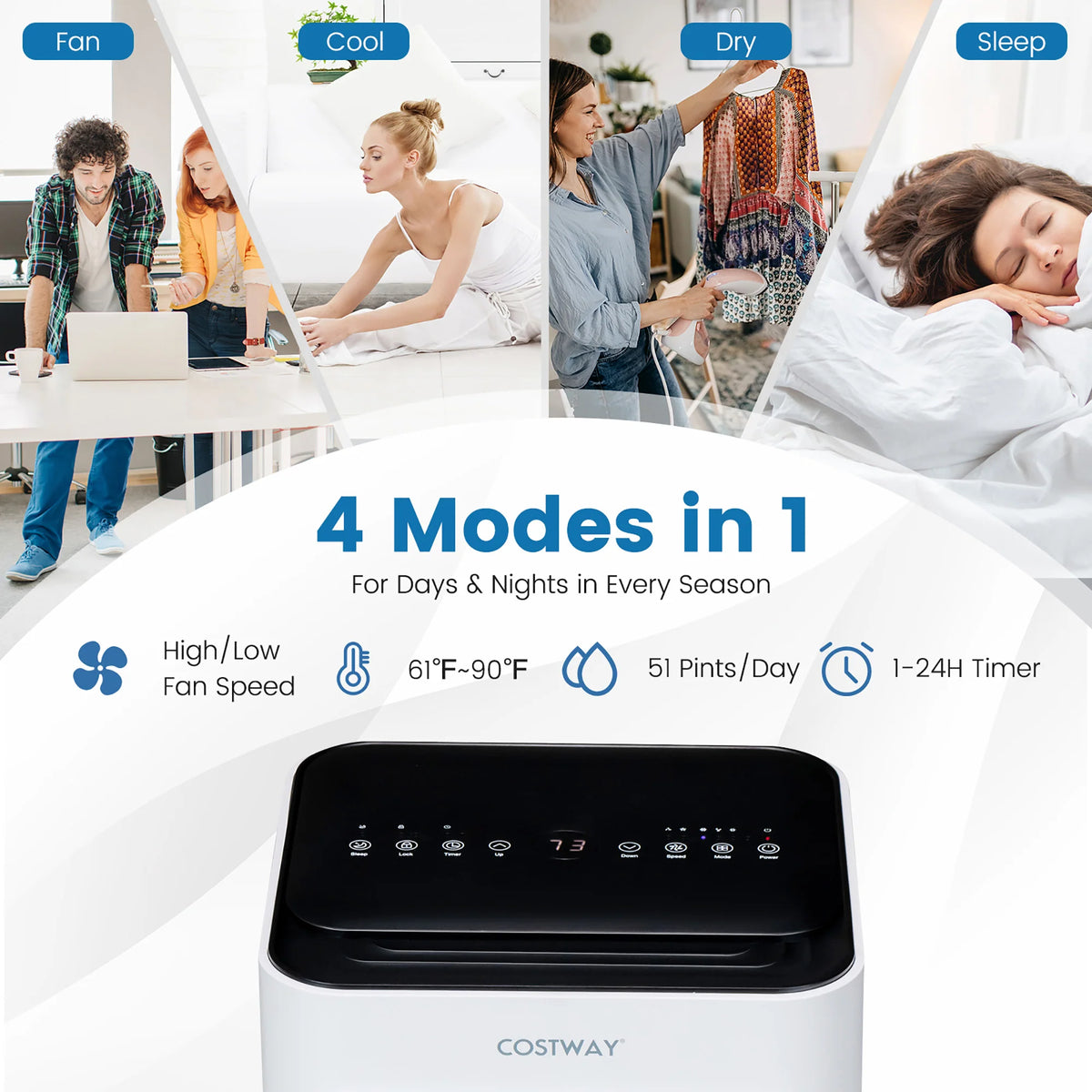 10000 BTU 4-in-1 Portable Air Conditioner R84369