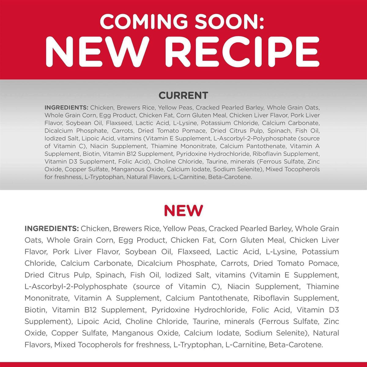 Chicken & Rice Recipe Dog Food O424