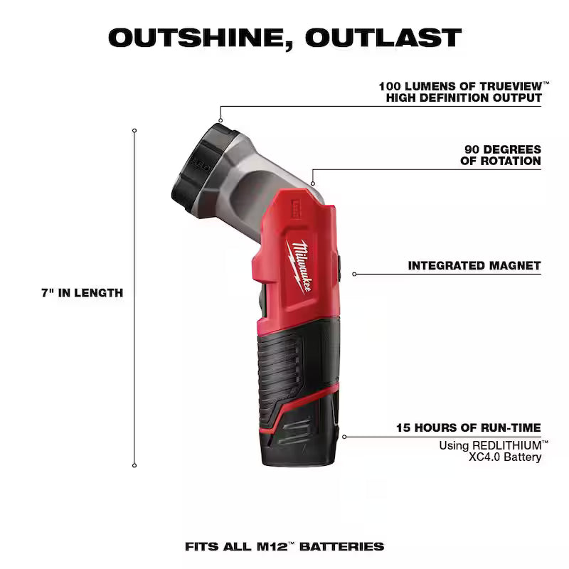 12V Lithium-Ion Cordless 5-Tool Combo Kit with Batteries, Charger and Tool Bag W419
