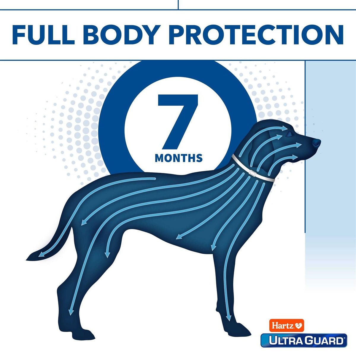 Flea & Tick Collar for Dogs N6858