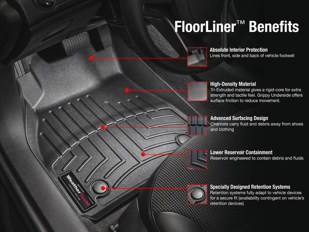 FloorLiner DigitalFit R661925