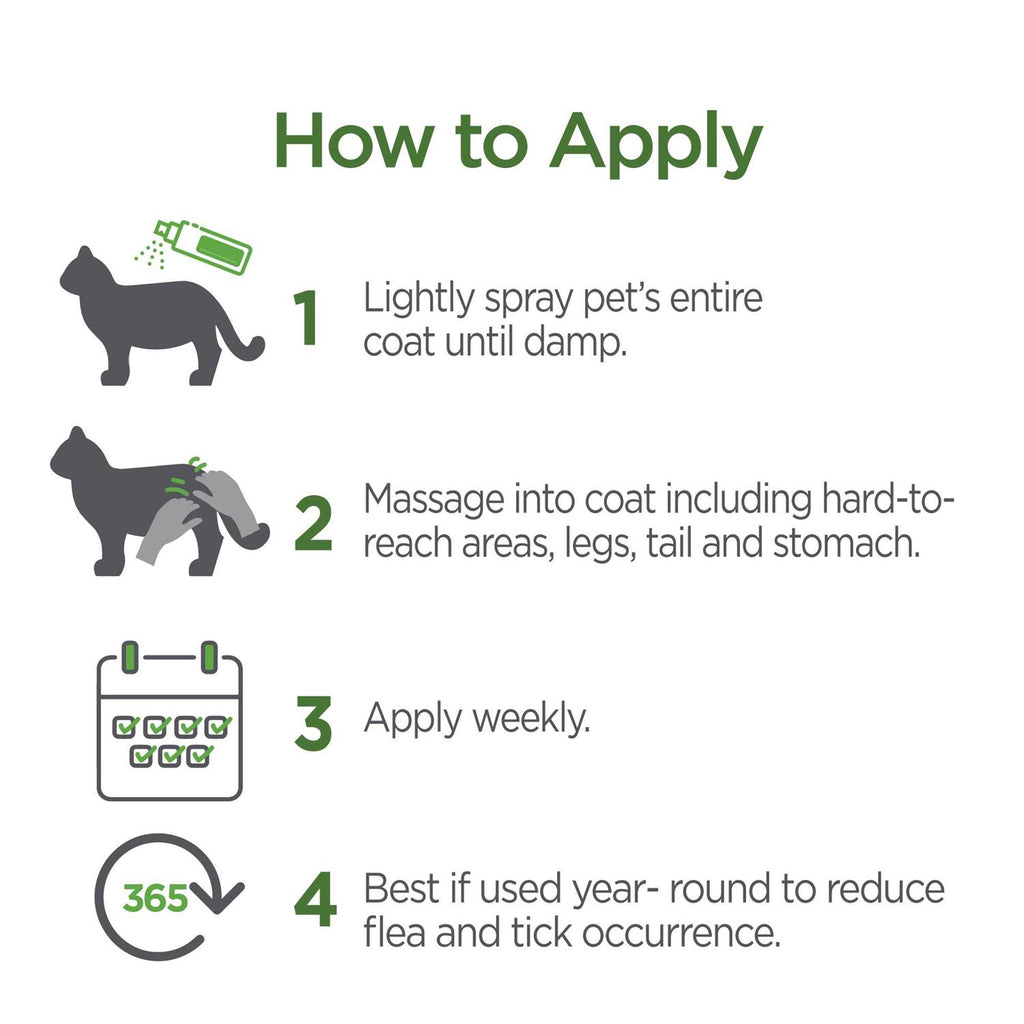 Flea & Tick Spray for Dogs S18586