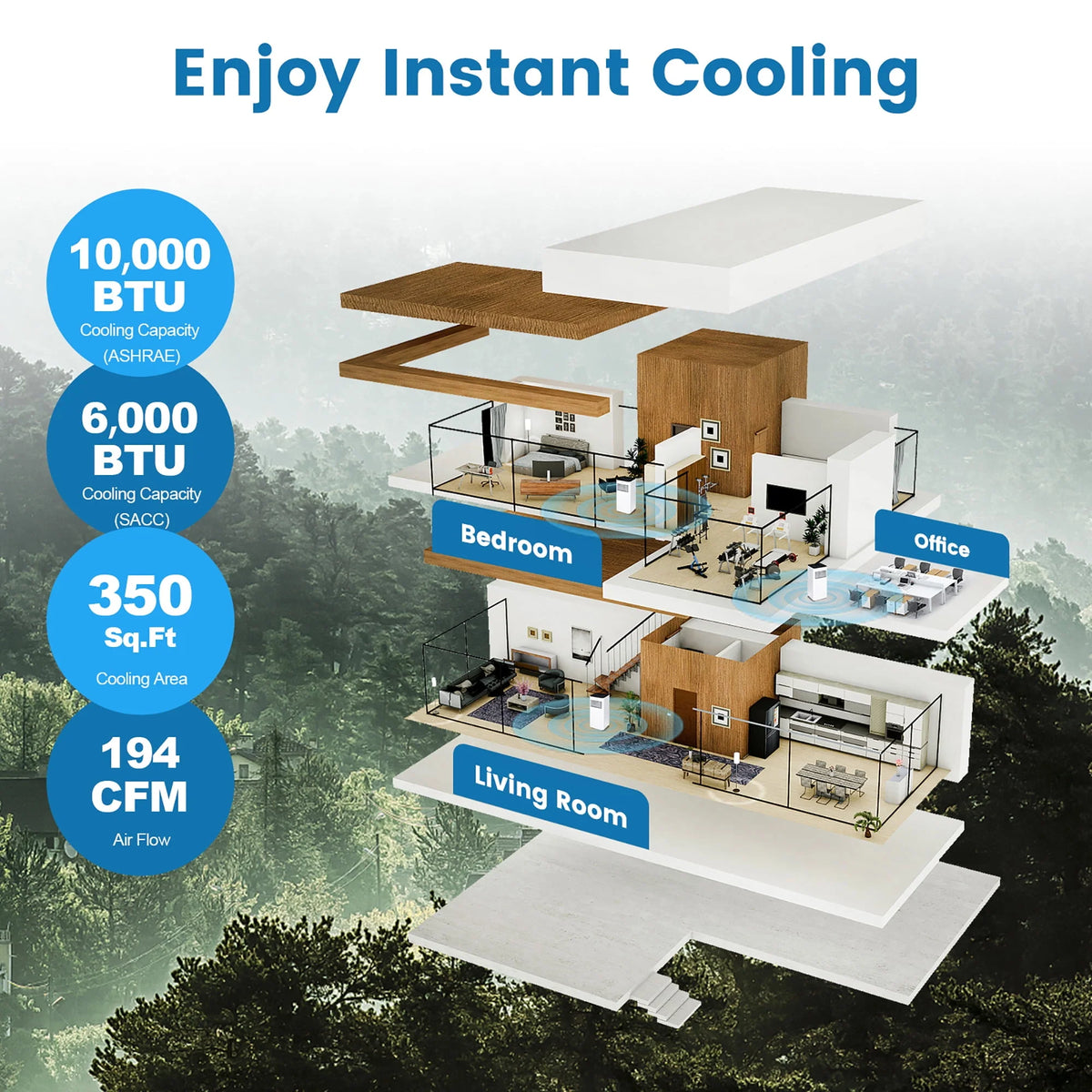 10000 BTU 4-in-1 Portable Air Conditioner R84369