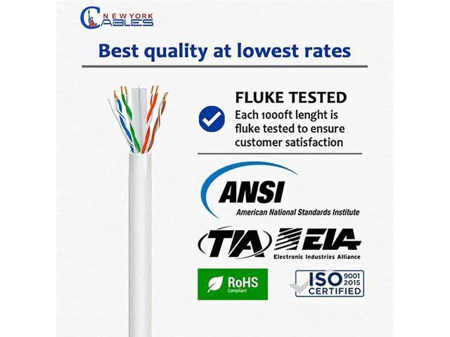 White Plenum Cat5e 1000ft 24AWG UTP Cable C74334