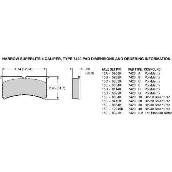 Forged Superlite Internal Brake Caliper Q7157