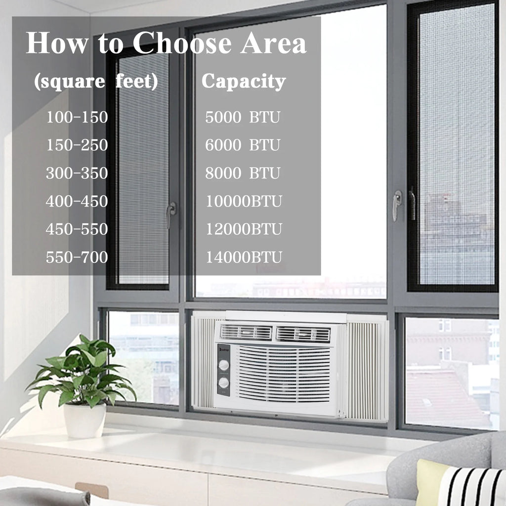 5000BTU 115V 450W White Window Air Conditioner T83269