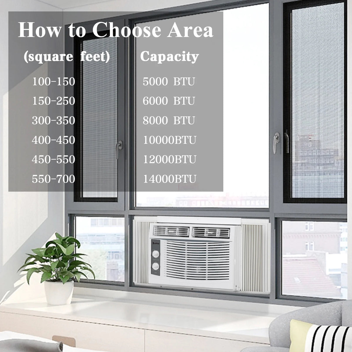 5000BTU 115V 450W White Window Air Conditioner T83269