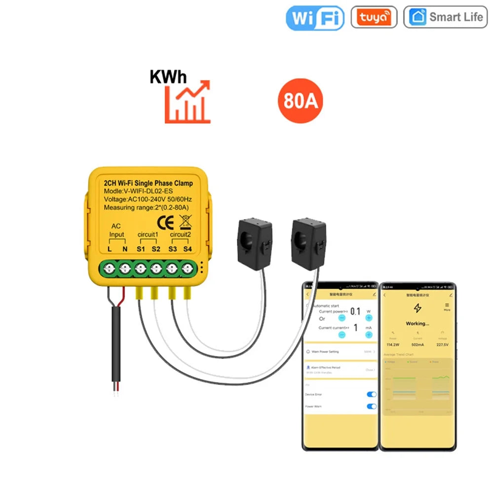 Innovative Design A836