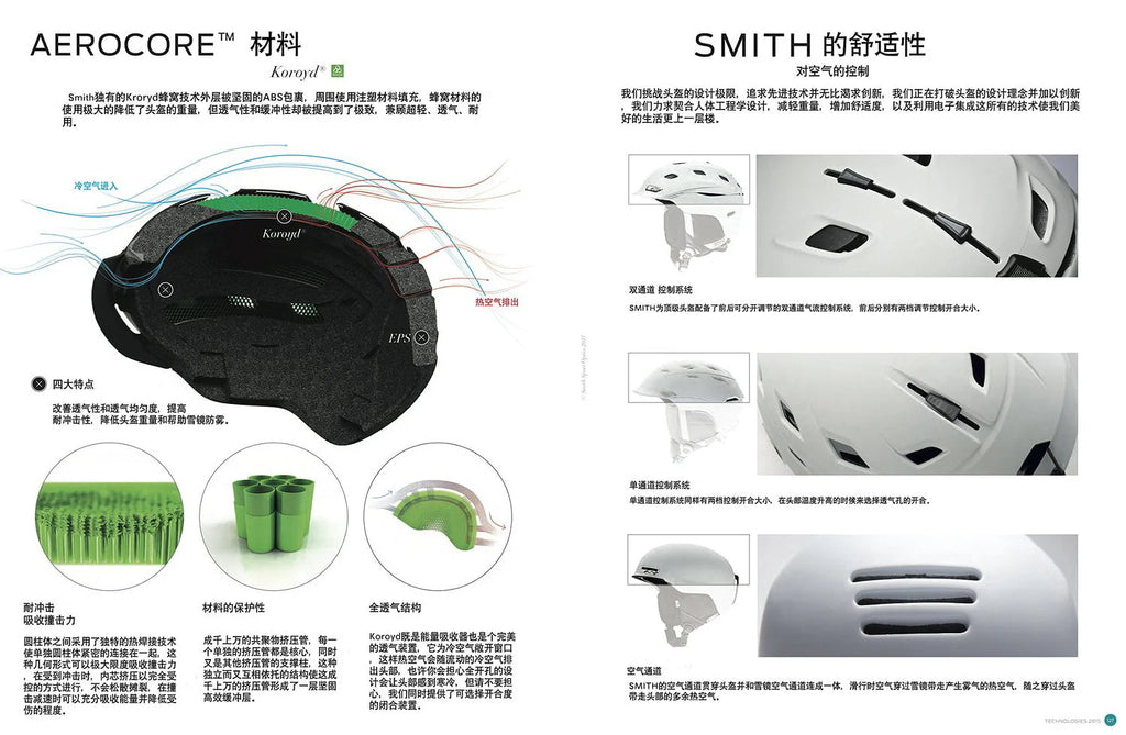 Helmet Womens Outdoor Tech Audio System W893165