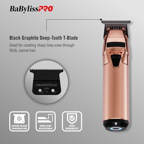 Cordless Outlining Trimmers K14147