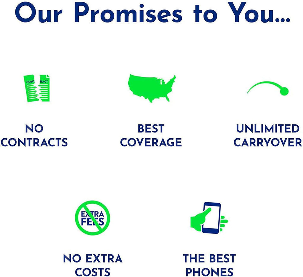 120 Minutes 90 Days Basic Phone Plan B16209