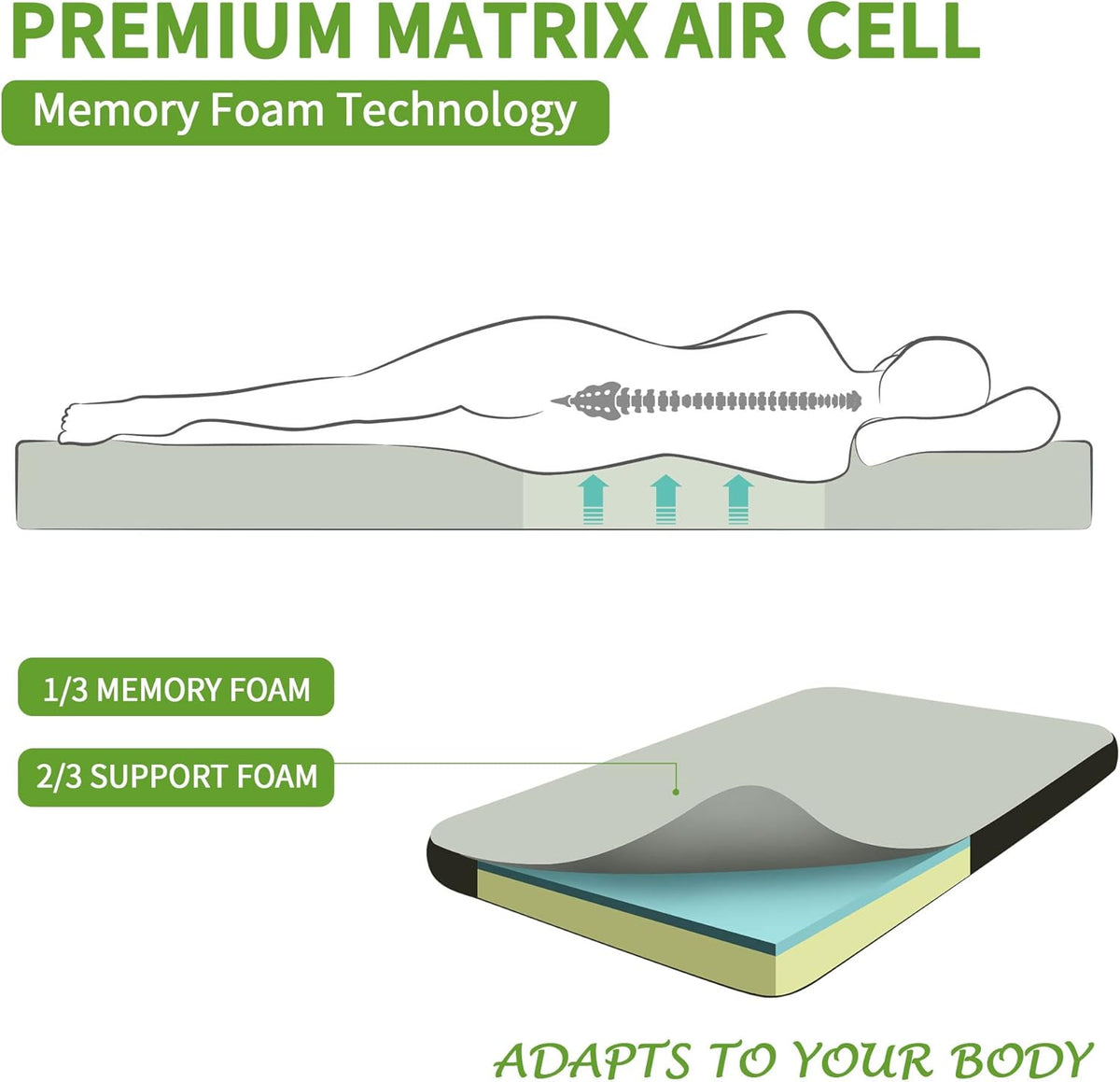 Waterproof Memory Foam Camping Mattress Pad V98708