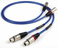 Analogue Cable XLR to XLR 1.0m C392776