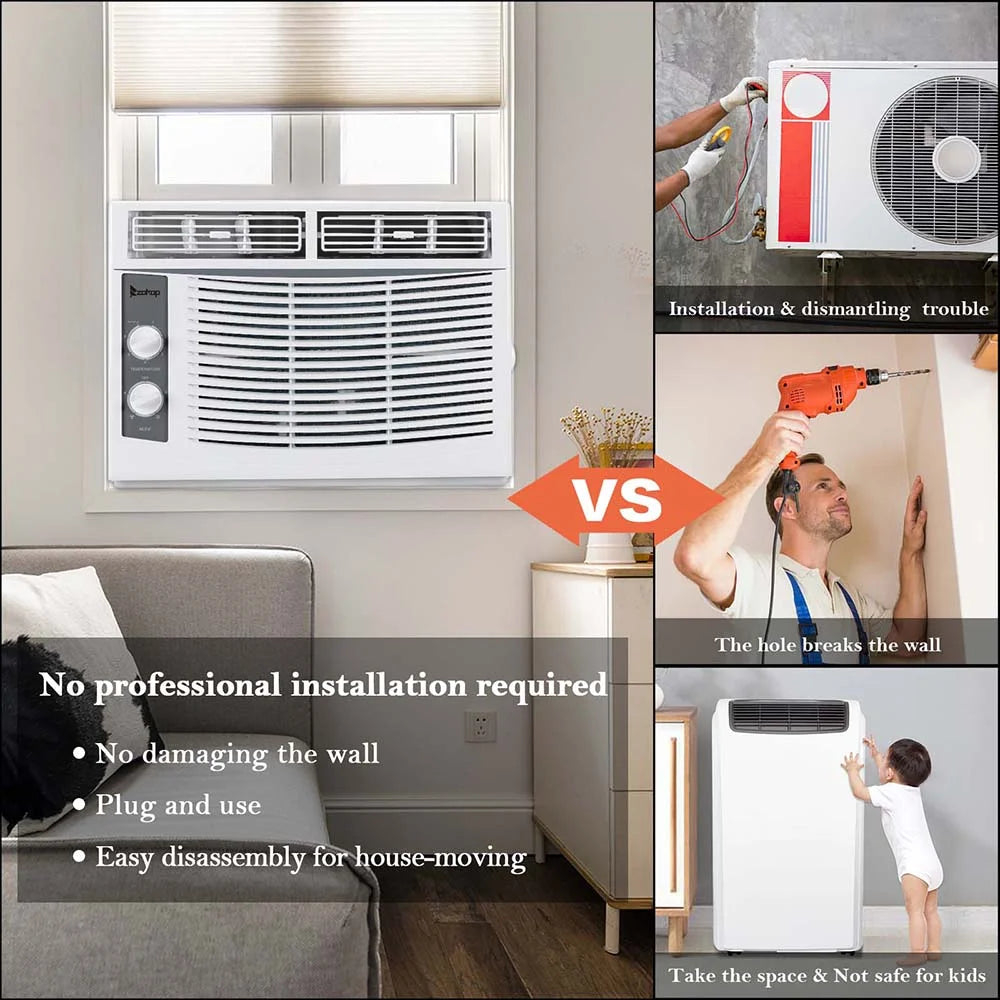 5000BTU 115V 450W White Window Air Conditioner T83269