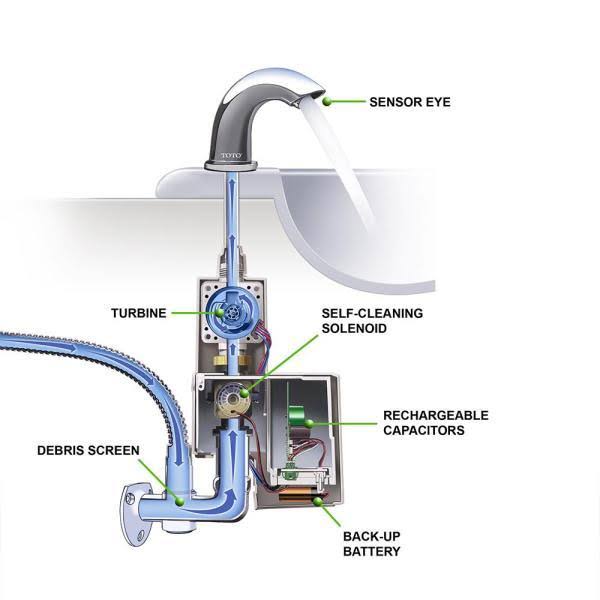 Polished Chrome Single Hole Bathroom Faucet S929346