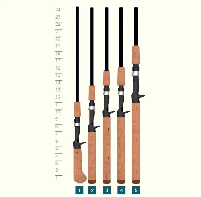 Premier Casting Rod I1237
