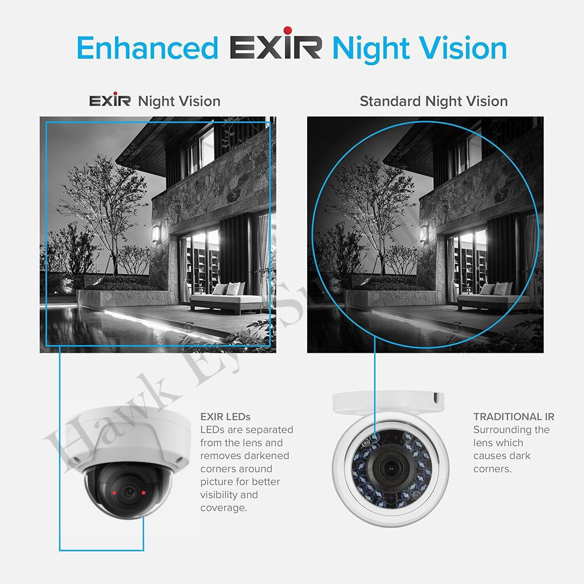 5MP PoE Dome IP Security Camera IR Night Vision Weatherproof 2.8mm Lens H510