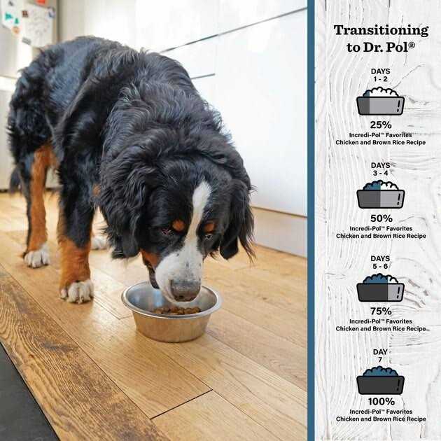 Chicken & Brown Rice Dog Food C69291