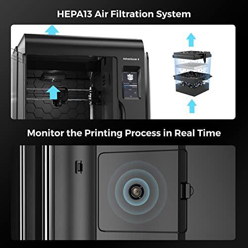 3D Printer with Auto Leveling, 300mm/s High Speed Printing, 265°C Hardened Nozzle X9085