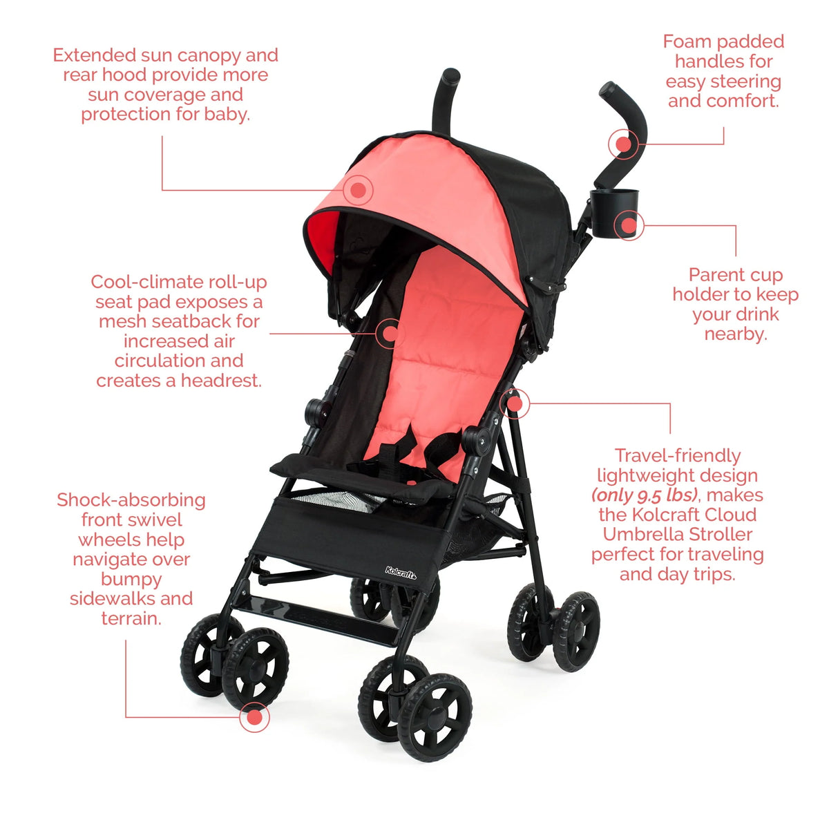 Black Umbrella Stroller Z19132