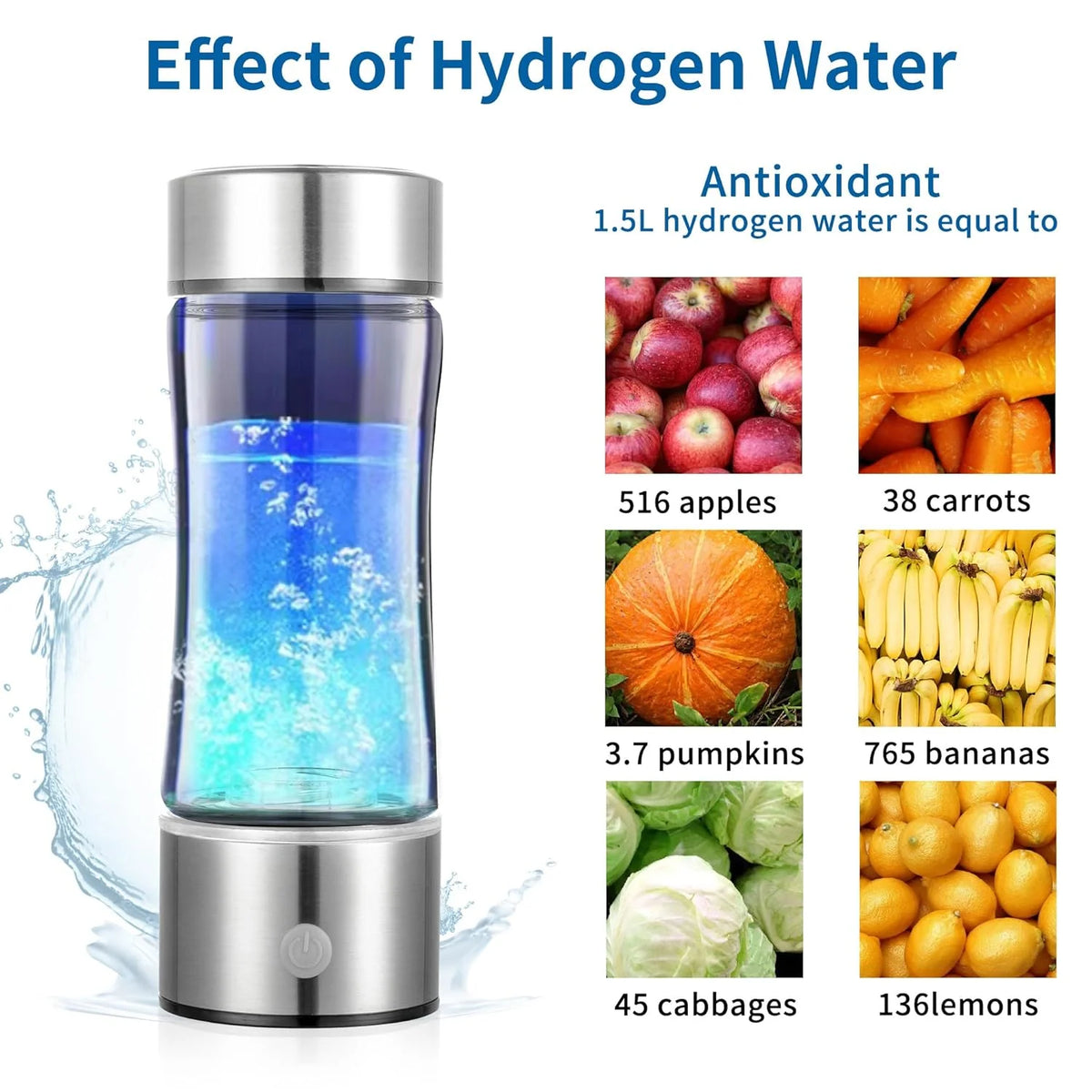 Portable Rechargeable Water Ionizer D9564