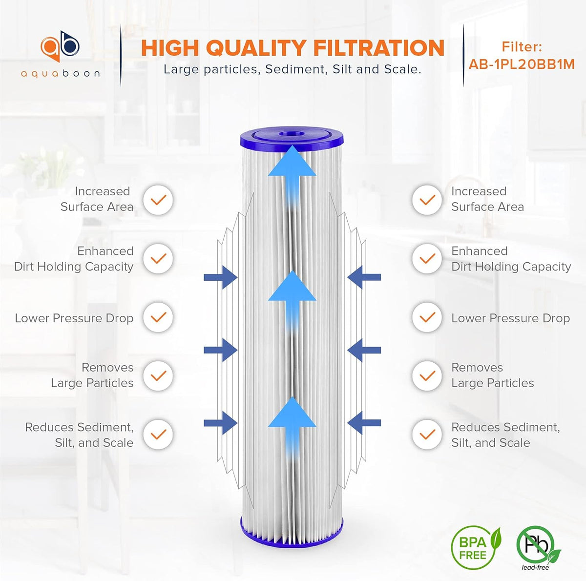 1 Micron 20 Pleated Sediment Water Filter Cartridge 2-Pack Q48559