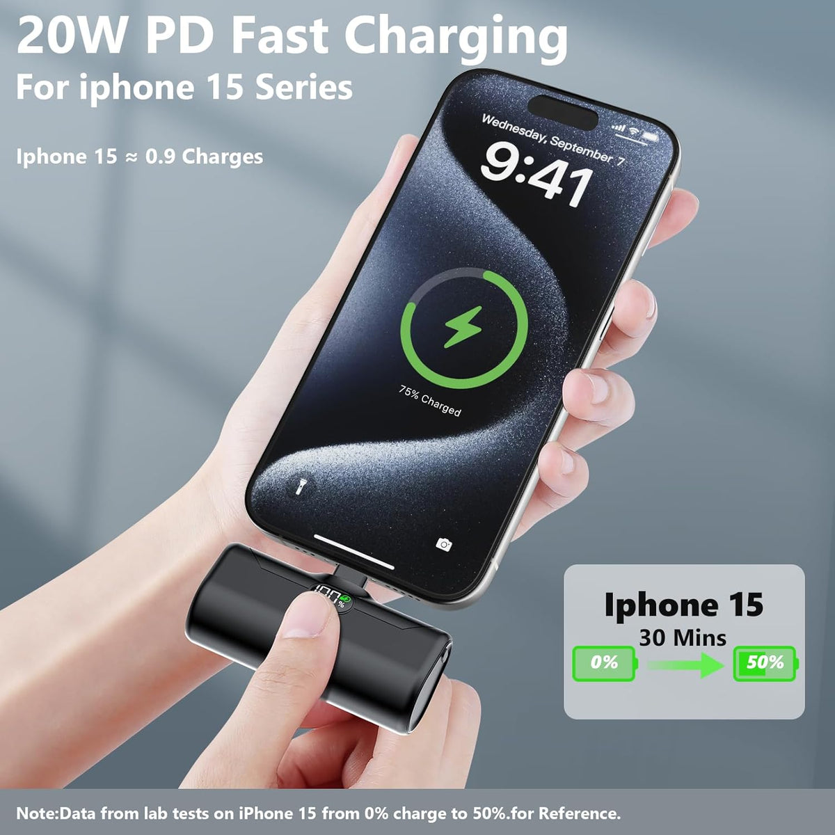5000mAh 20W PD USB C Fast Charging Battery Pack with LCD Display C64913