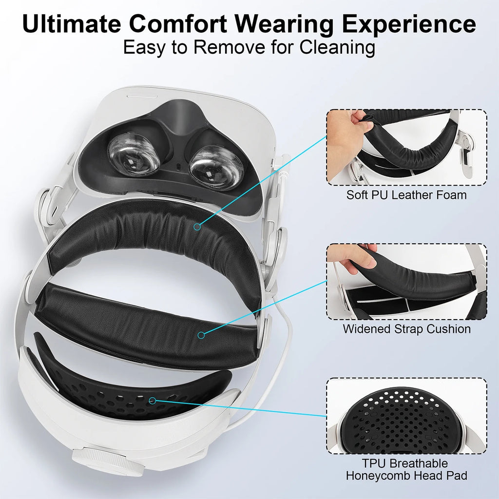 Battery Pack Head Strap Compatible with Quest 2 E2838