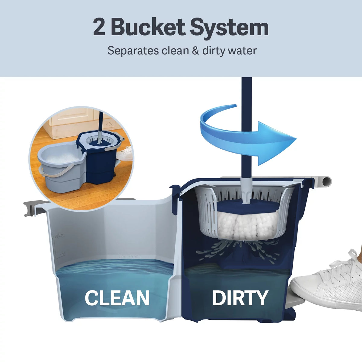 Blue/White Microfiber Spin Mop with 2-Bucket System M536