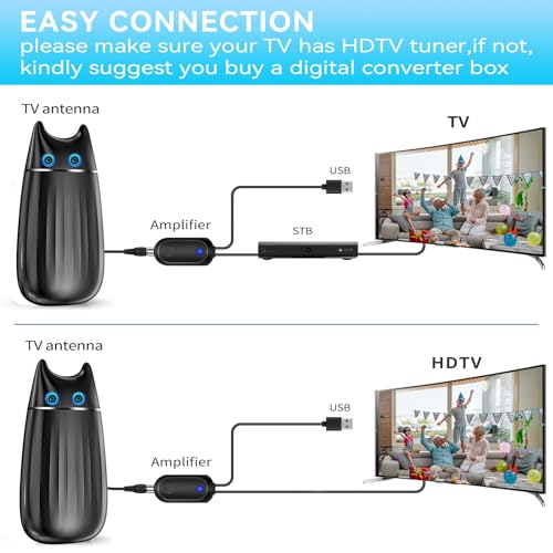 Digital TV Antenna with 36ft Cable P30372